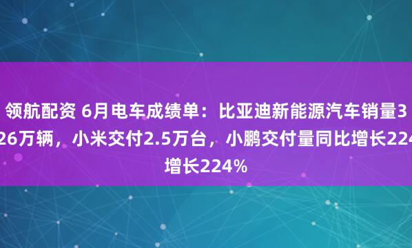 领航配资 6月电车成绩单：比亚迪新能源汽车销量38.26万辆，小米交付2.5万台，小鹏交付量同比增长224%