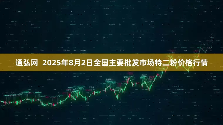 通弘网  2025年8月2日全国主要批发市场特二粉价格行情